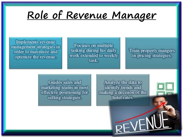 hotel-revenue-manager-job-description