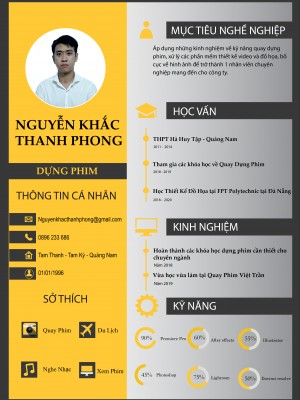 Nguyễn Khắc Thanh Phong